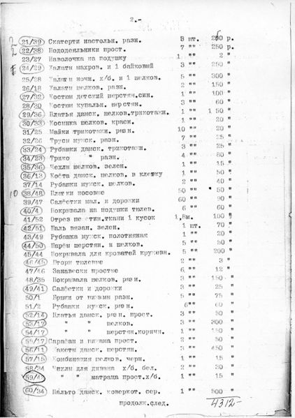 Файл:БОЧЛЕН ЗС 54об опись имущества.jpg