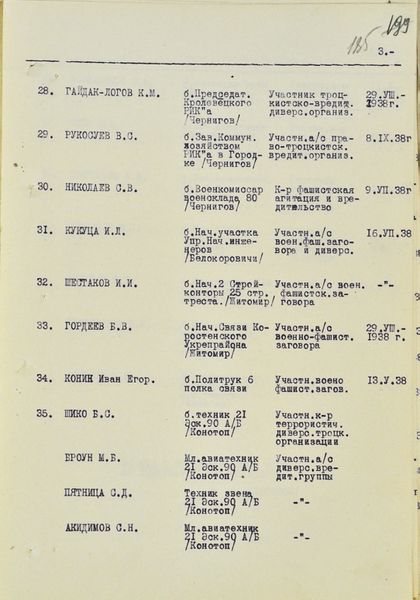 Файл:Dela nerassm (03).jpg