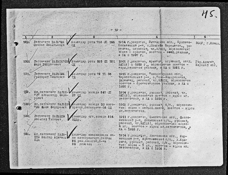 Файл:Баланюк 2.5.jpg