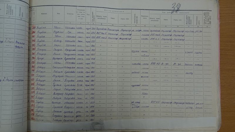 Файл:Гербер Г.П. (7).jpg