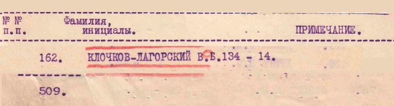 Файл:Клочков-Лагорский Владимир (1900) - visz-1.jpg