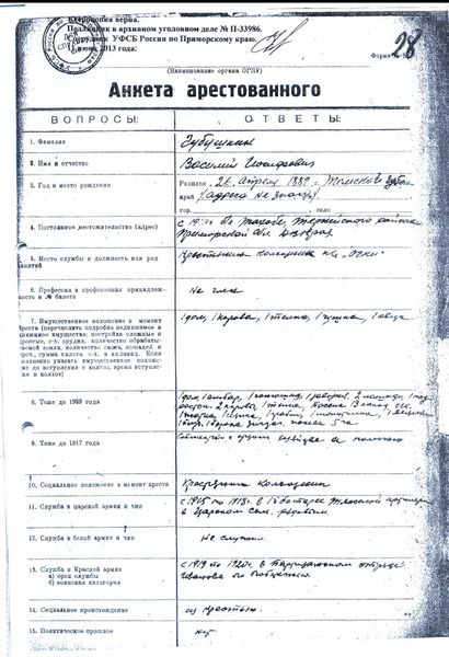 Файл:Губушкин Василий Иосифович (1889) 1.jpg