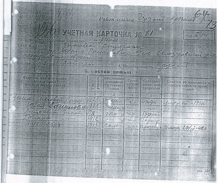 Файл:Бунин З.С. (1).JPG