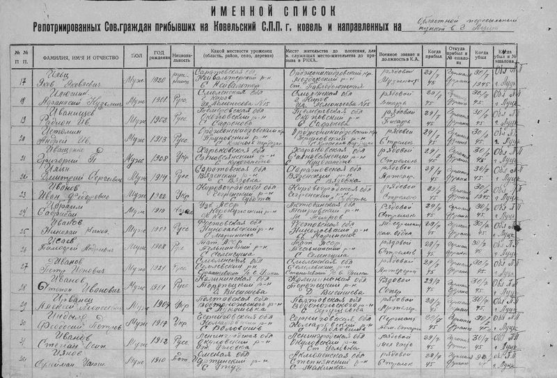 Файл:Ильц Яков.jpg