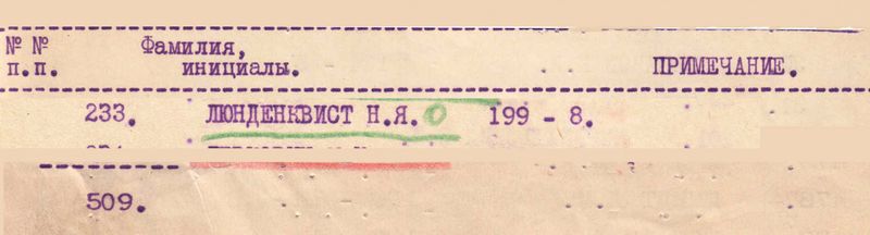 Файл:Люндеквист (Любимов (1886) - visz-1.jpg