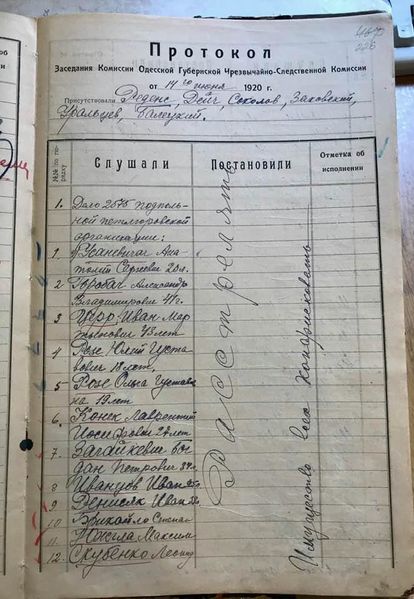 Файл:Odessa chk 1920.jpg