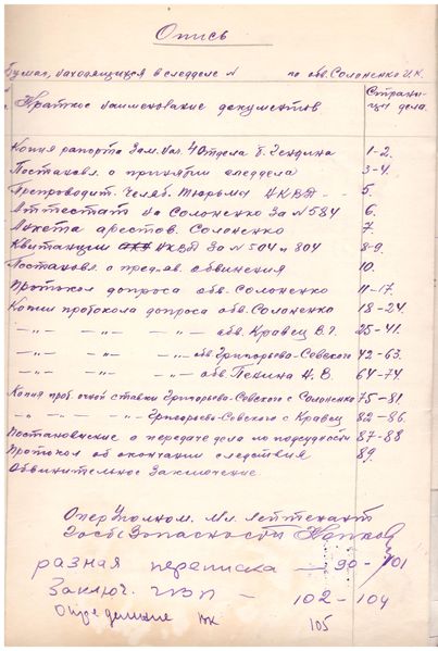 Файл:Солоненко 00.jpg