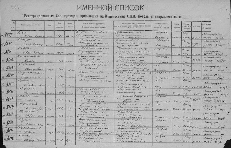 Файл:Кох К. Х..jpg