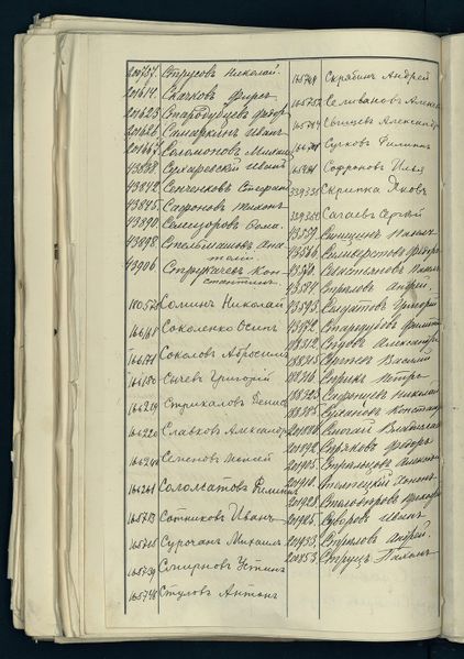 Файл:Струкачев К.П.(1886)(2).jpg