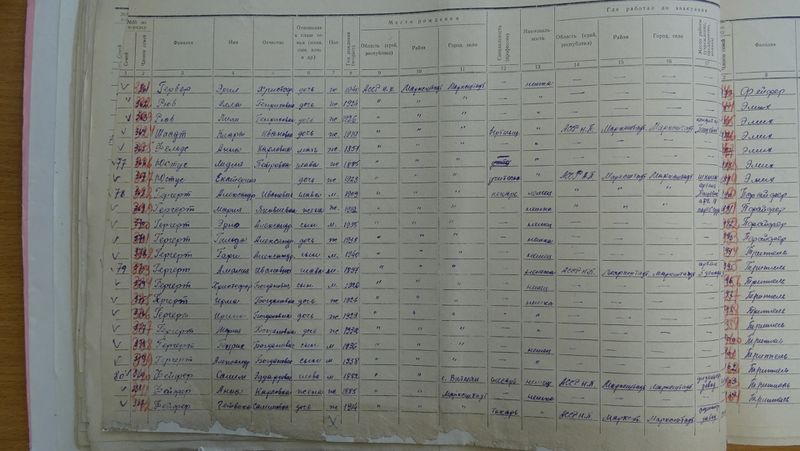 Файл:Гербер Г.П. (8).jpg